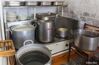 проблемы с поставками продовольствия в школы Тюменской области